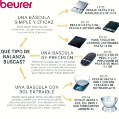 Balanza de cocina digital 5kg KS 19 Beurer