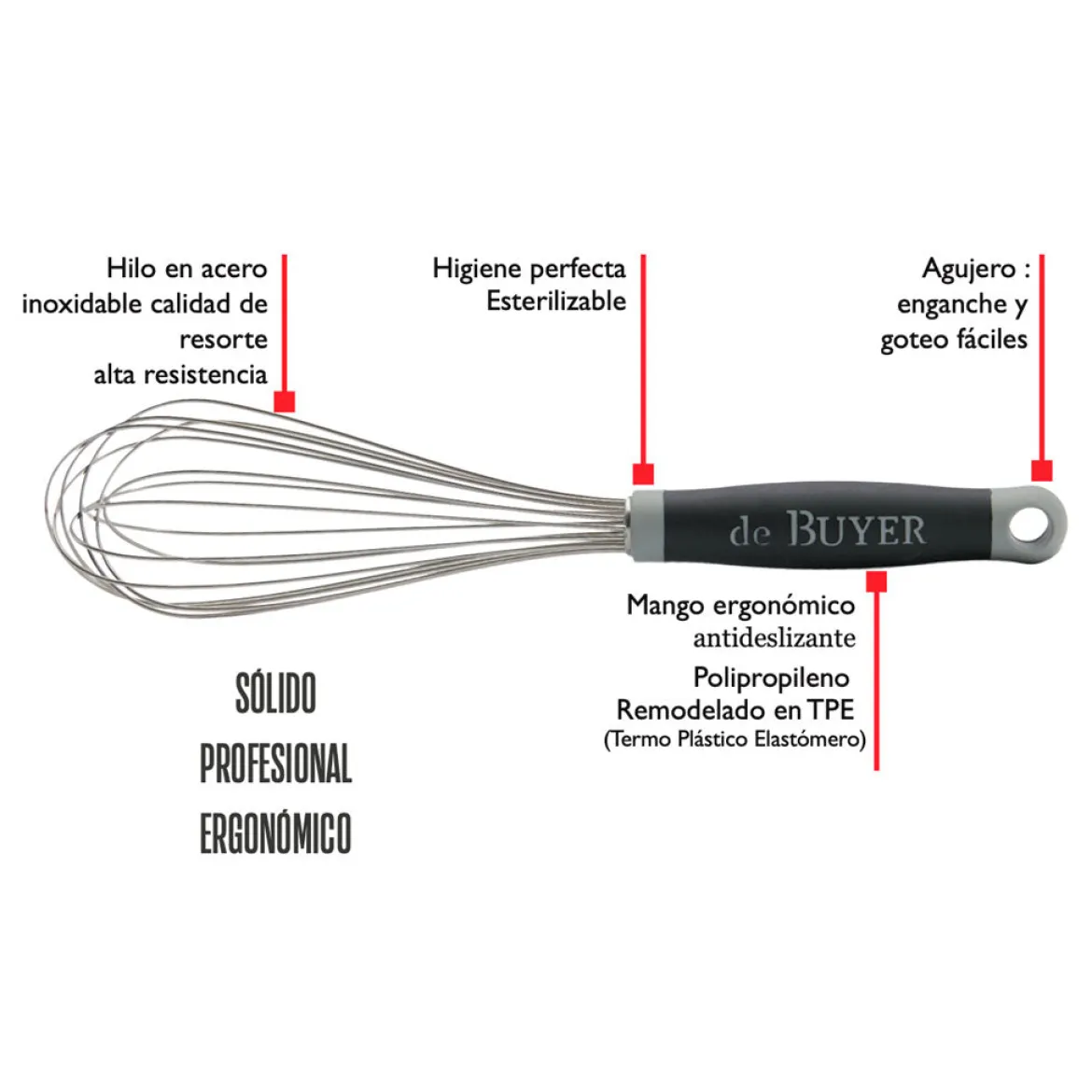Batidor de varillas De Buyer