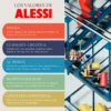 Cascanueces Scoiattolo de acero con base de madera Alessi