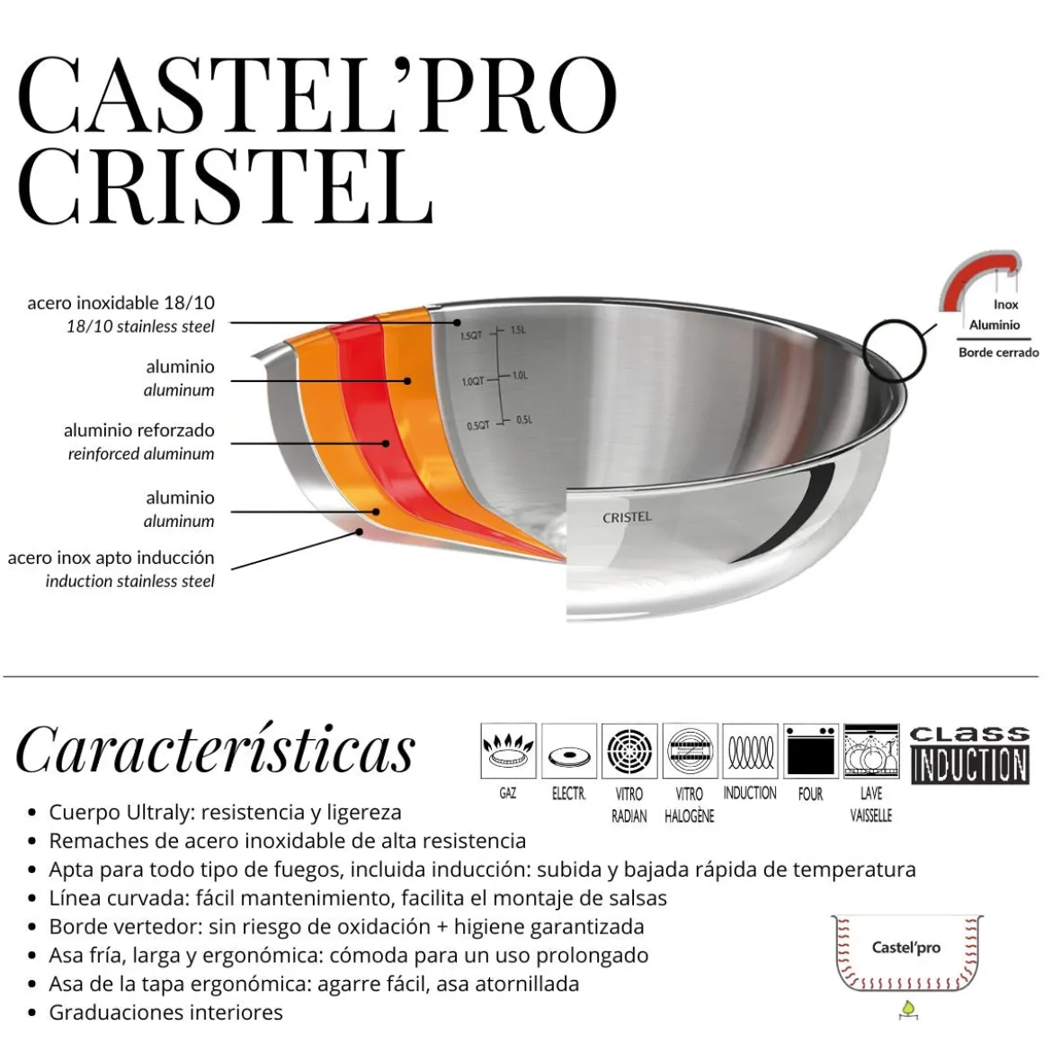 Cazo de acero inoxidable 5-Ply Castel'Pro Cristel