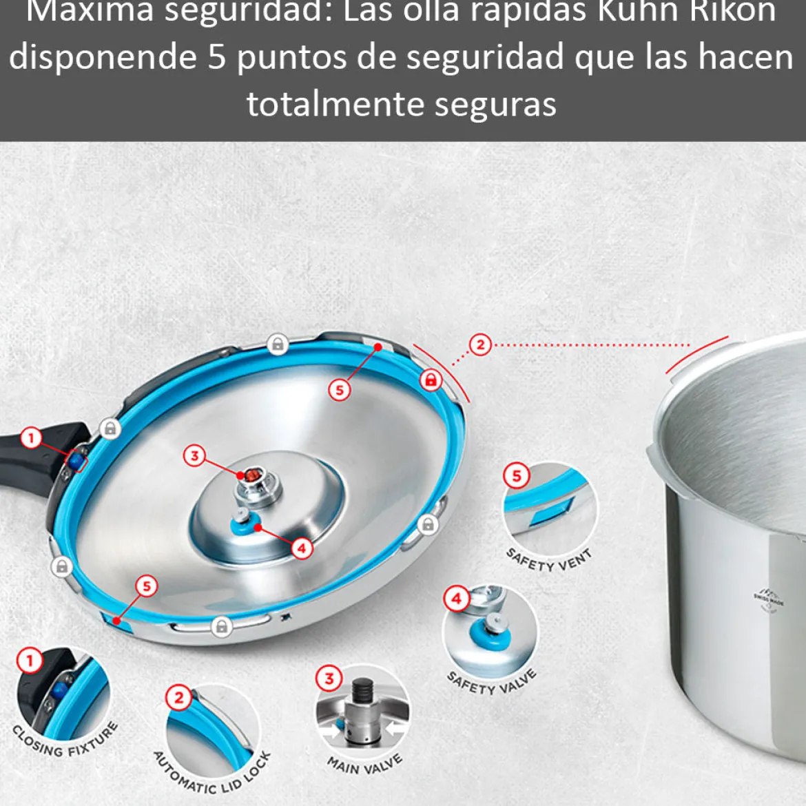 Conjunto Kuhn Rikon Duromatic Hotel 8+5 Ed. Premium