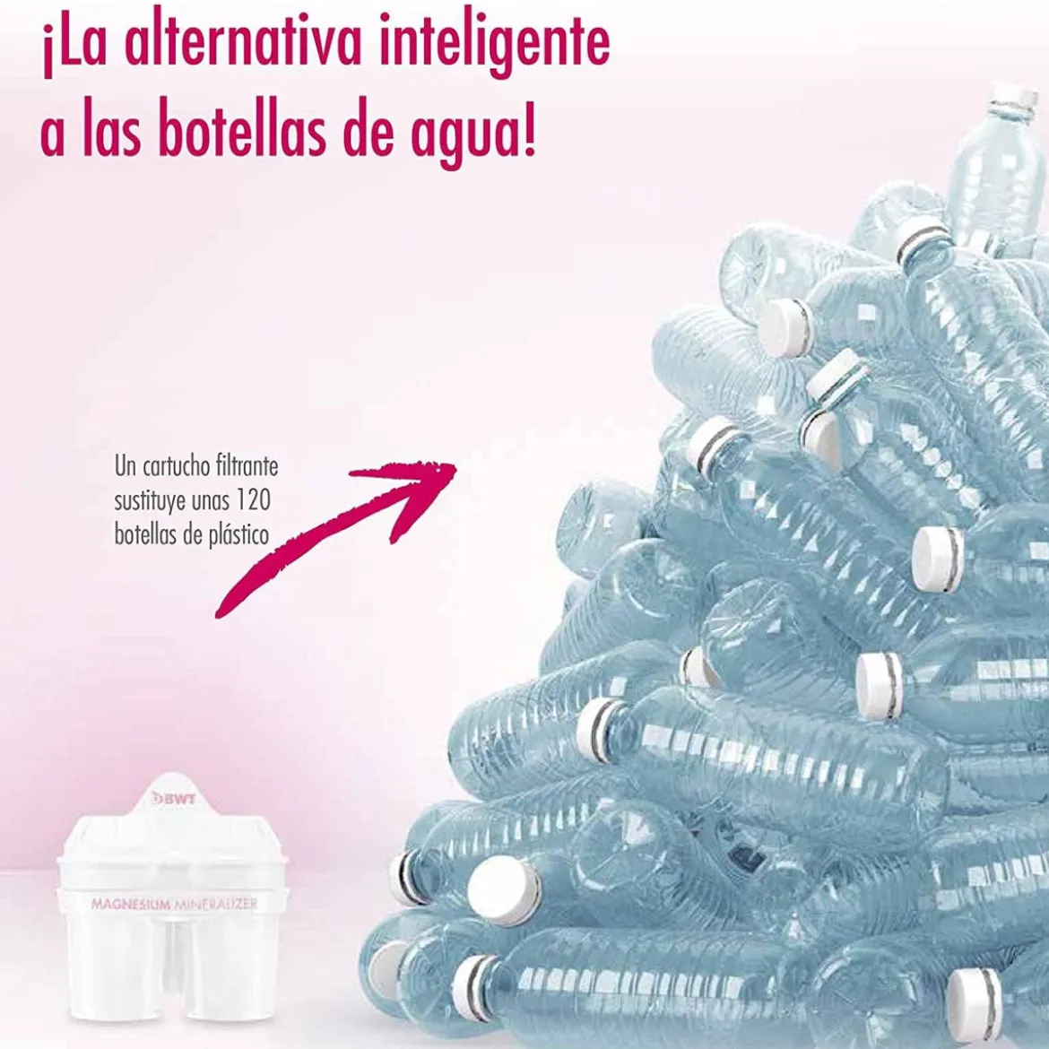 Filtros para jarras BWT