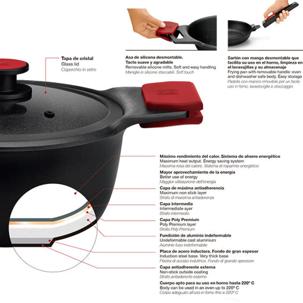 Grill antiadherente con rayas Infinity BRA