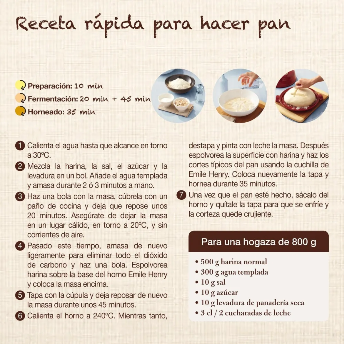 Horno cerámico para baguettes Emile Henry