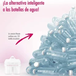 Jarra con filtro Aqualizer Home BWT