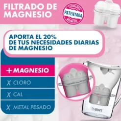 Jarra con filtro Vida BWT