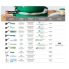 Lote Sartenes antiadherente Green Monix