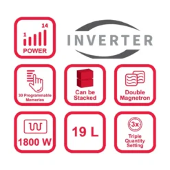 Microondas Digital Profesional 19L Inverter Sharp