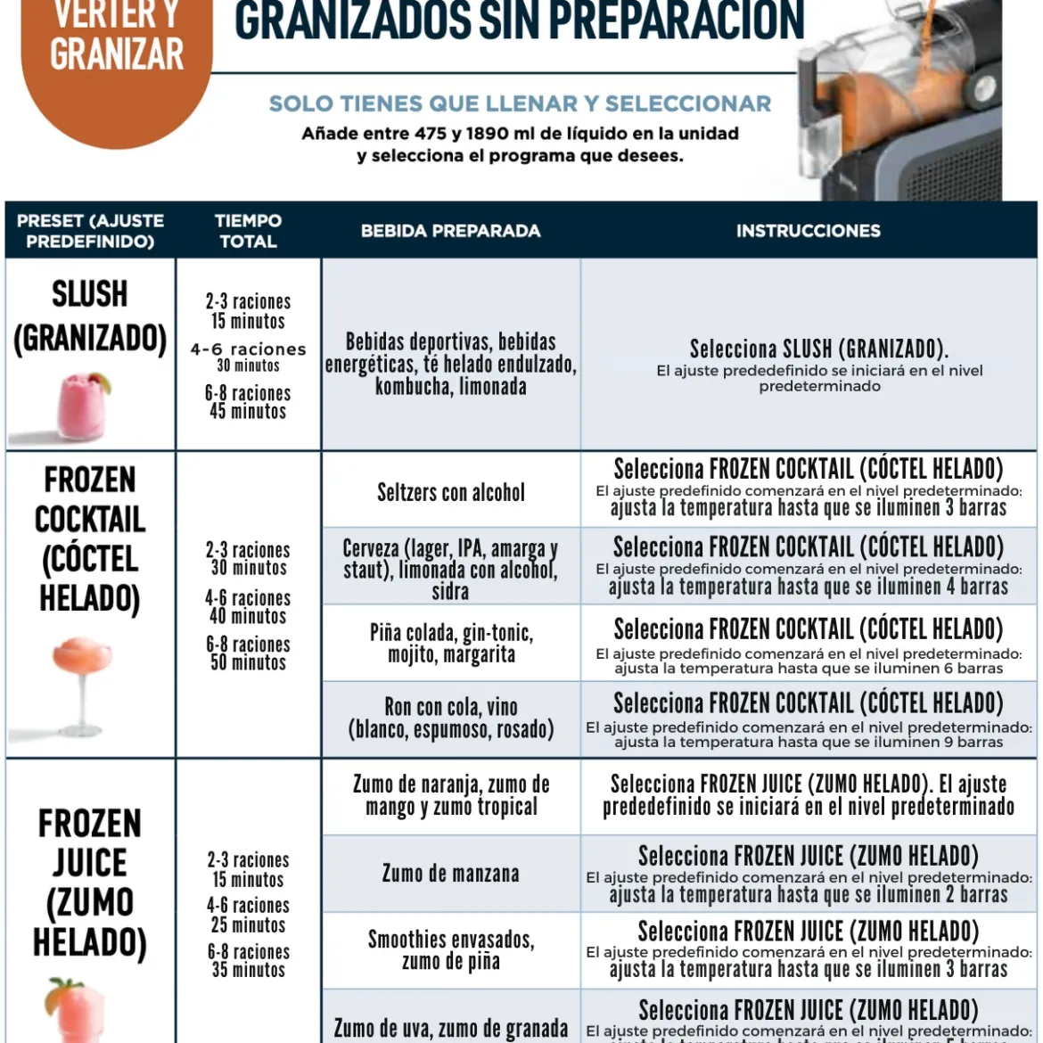 Ninja Slushi: Máquina de granizados y bebidas heladas