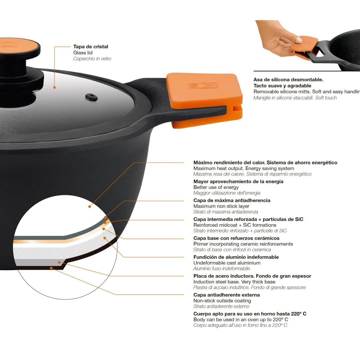 Olla alta antiadherente Efficient Plus BRA