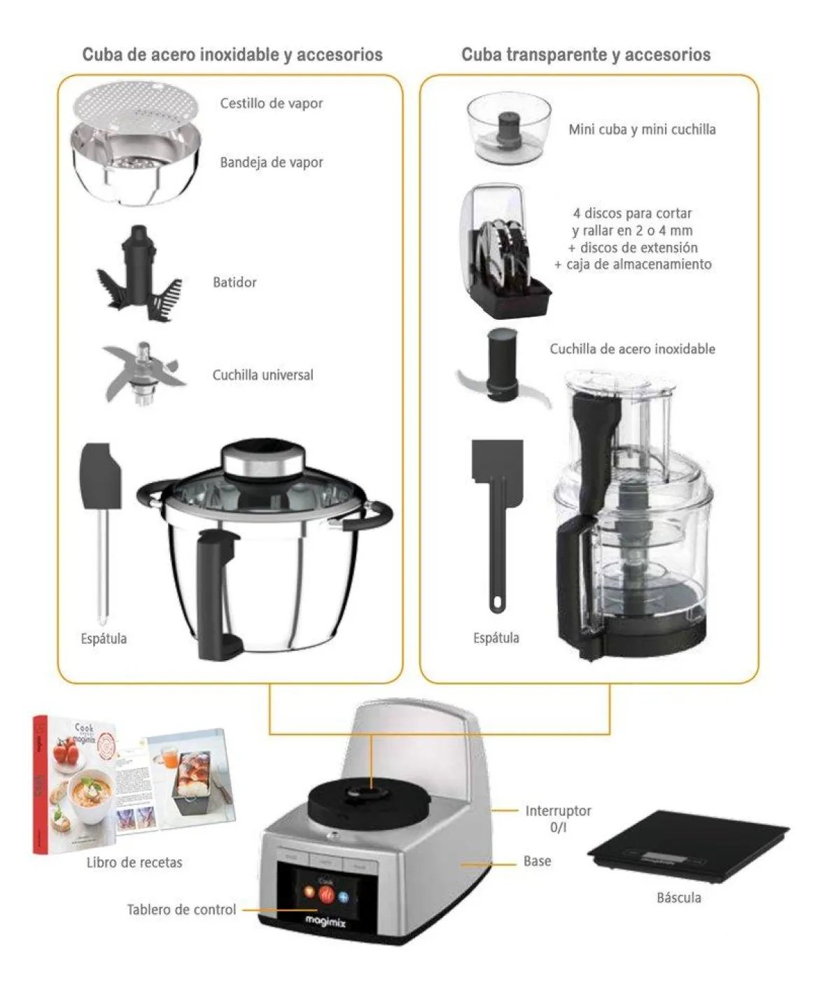 Robot Magimix Cook Expert