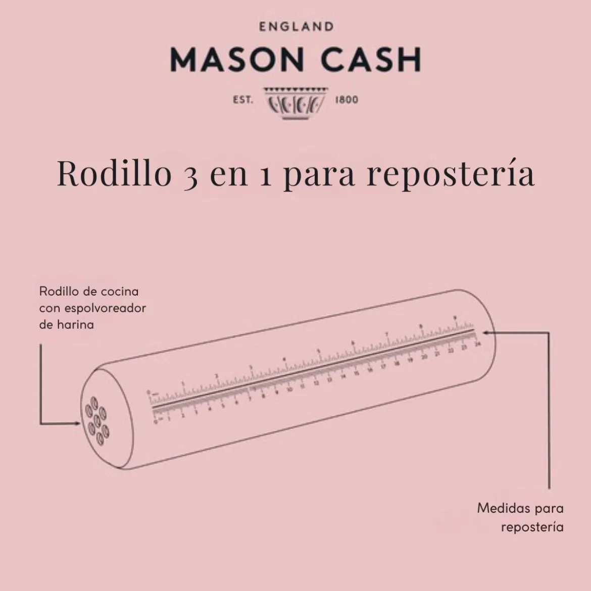Rodillo 3 en 1 para repostería Mason Cash