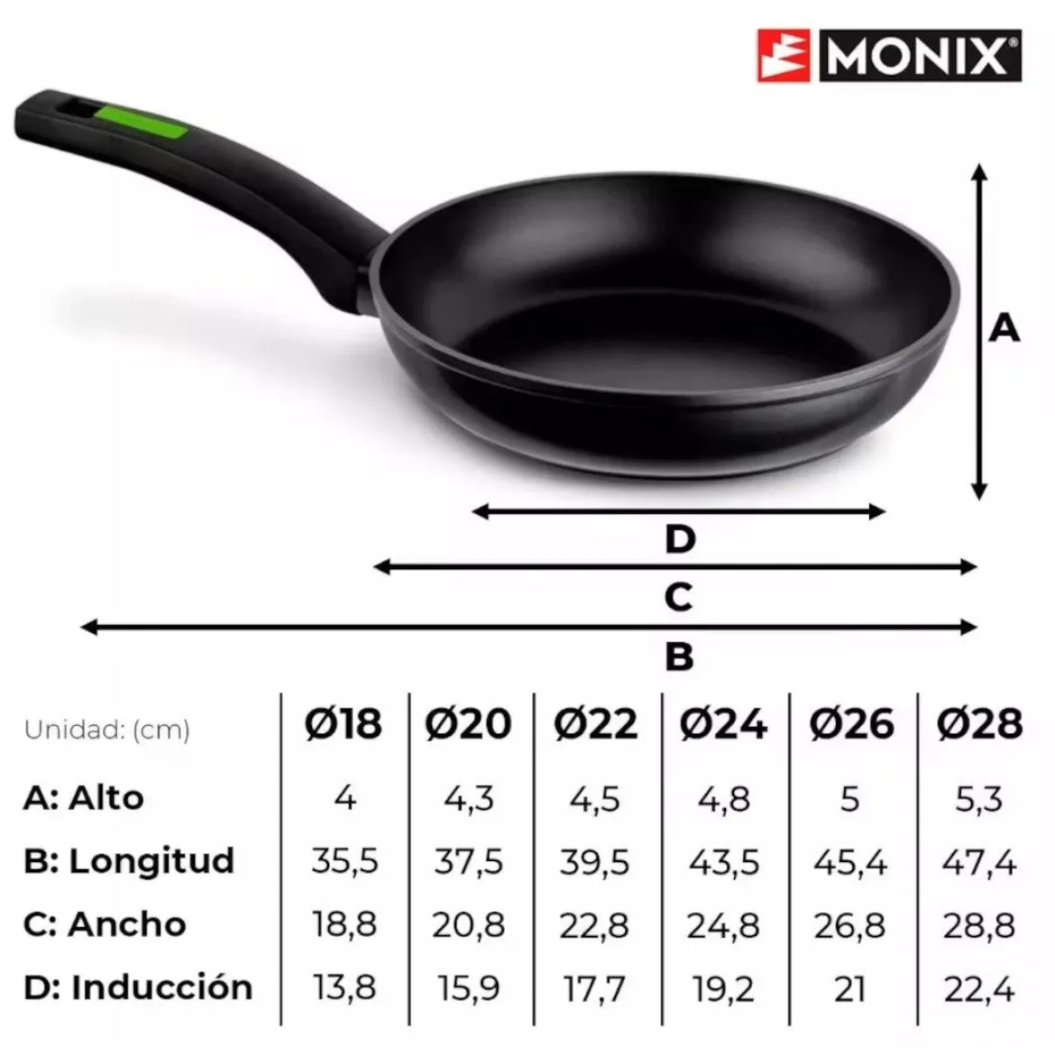 Sartén antiadherente Green Monix