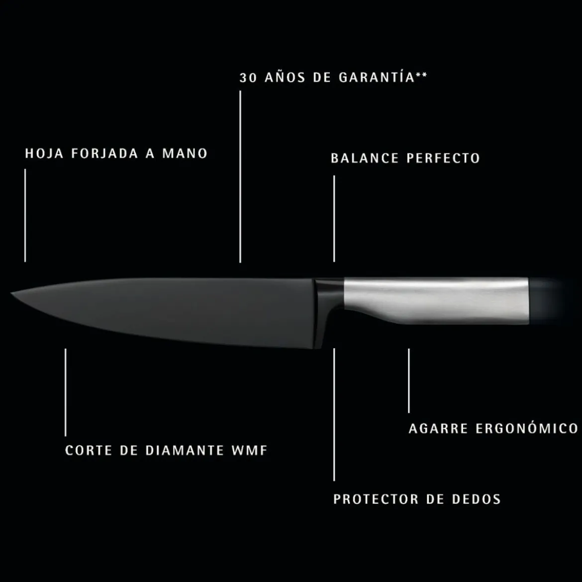 Set de 3 cuchillos de cocina Ultimate Black WMF